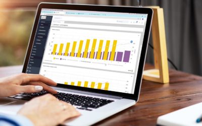 21.september – Hvordan bruke Fundraising Monitor i strategiarbeid